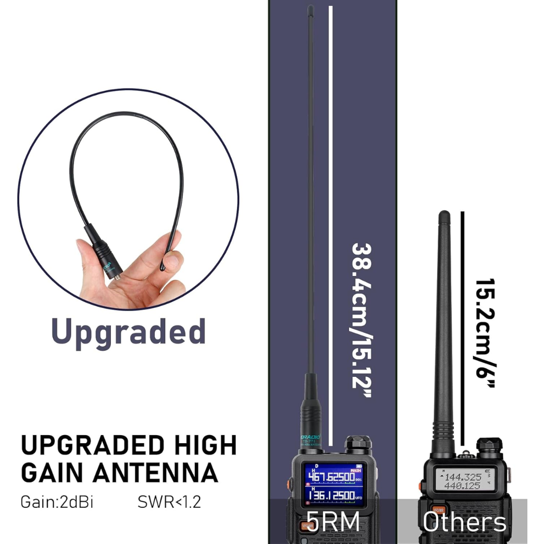 BAOFENG Walkie Talkie - GM-5RH